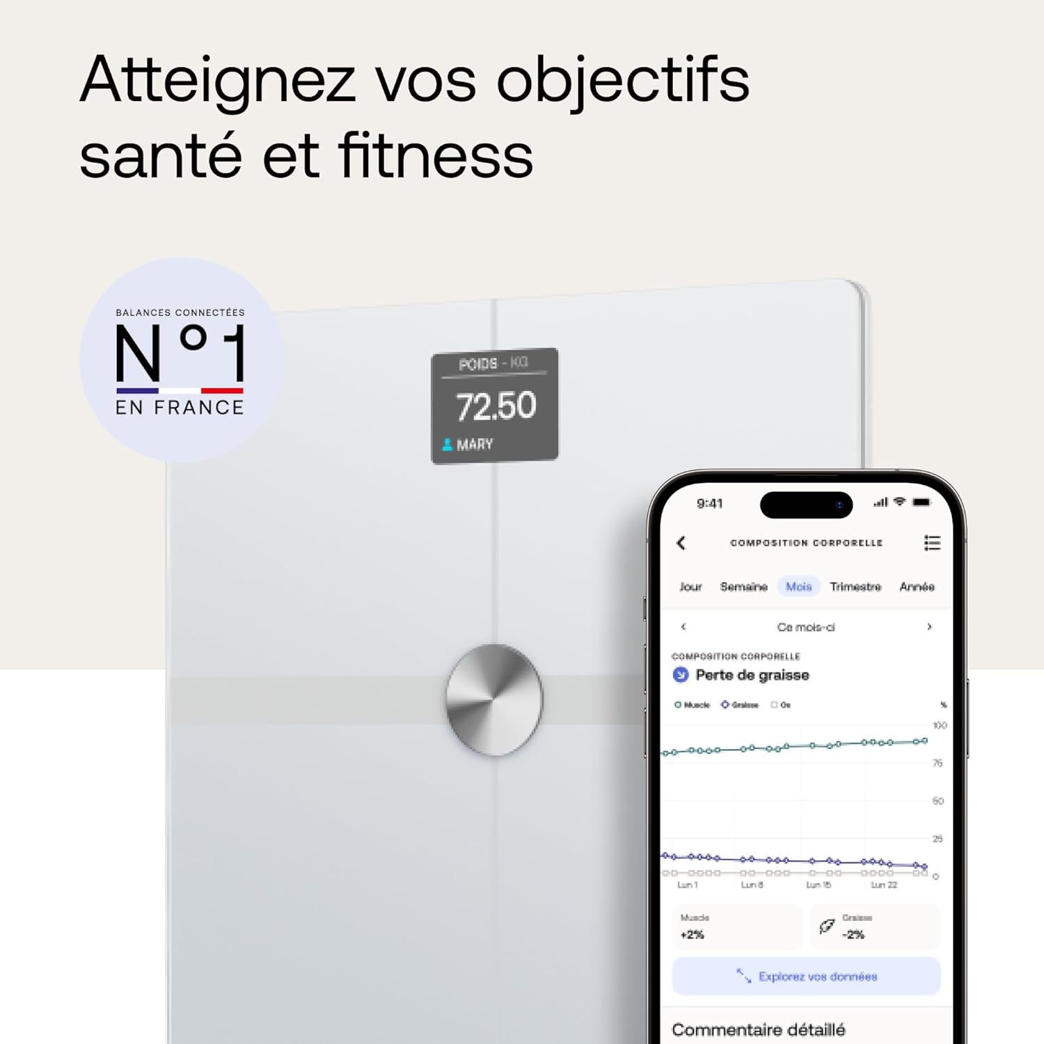 Withings - Body Smart Advanced Body Composition Smart Wi-Fi Scale - White