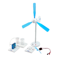 Horizon Wind to Hydrogen Science Educational Kit