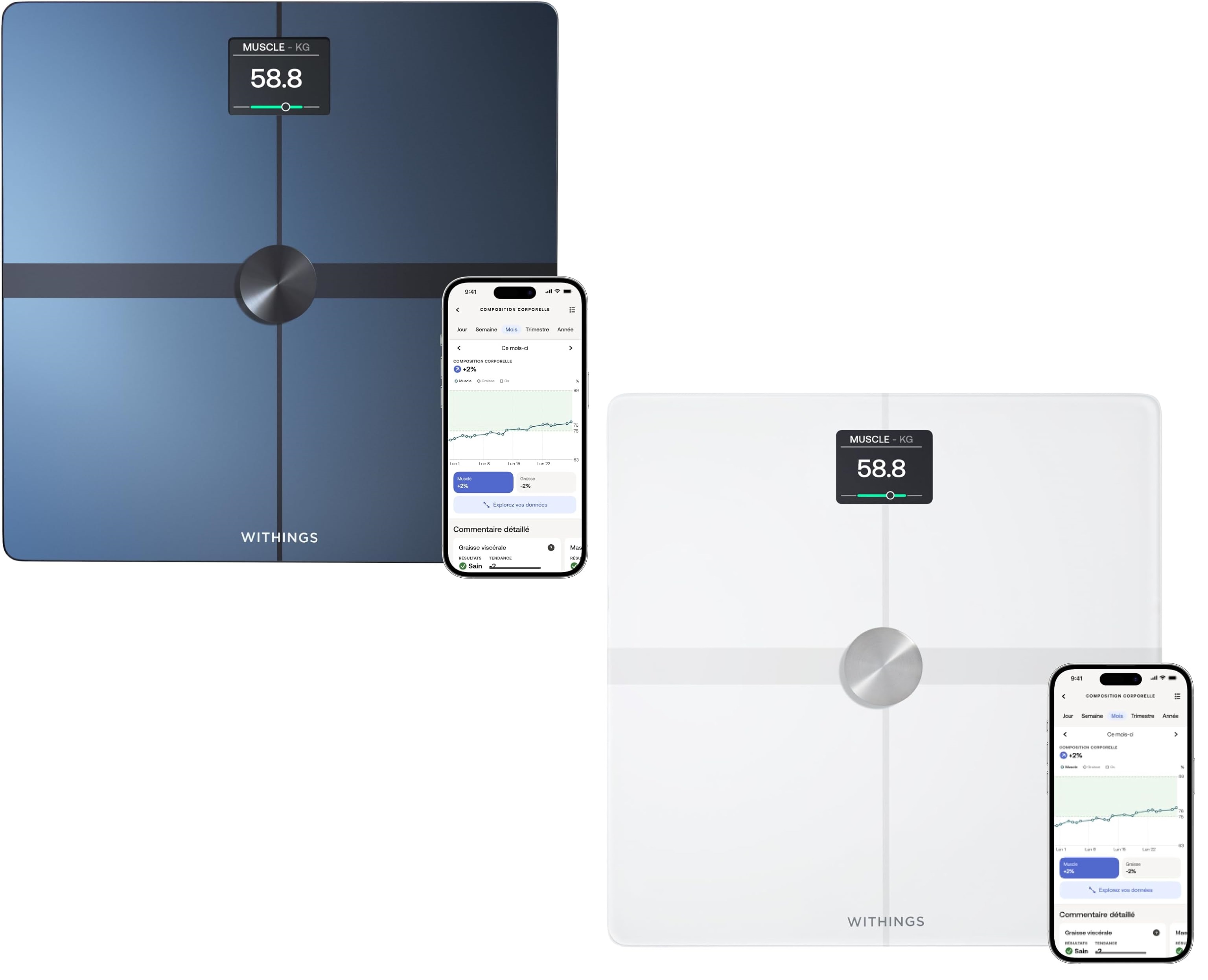 Balance connectée Wifi et Bluetooth 8 Utilisateurs Body+ Withings