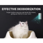 4 spray recharge purificateur d'air Petkit