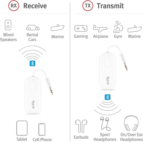 AirFly Pro Deluxe Blanc Twelve South