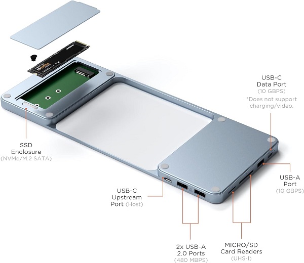 Dock Slim USB-C pour iMac Satechi