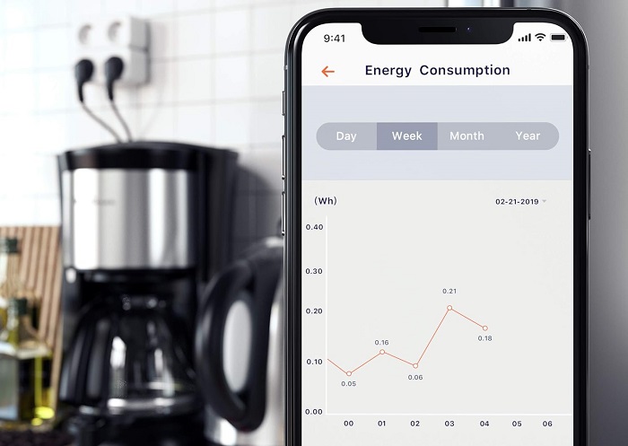 Prise intelligente Homekit Dual Smart Outlet EU Satechi