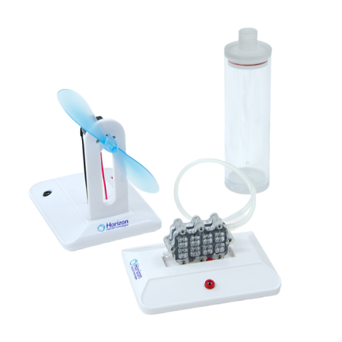 Horizon Ethanol Fuel Cell Science