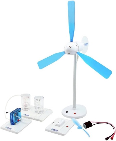 Horizon Wind Energy Science