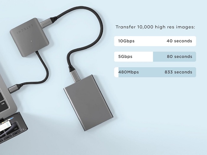 4-Port USB-C Hub with PD Satechi