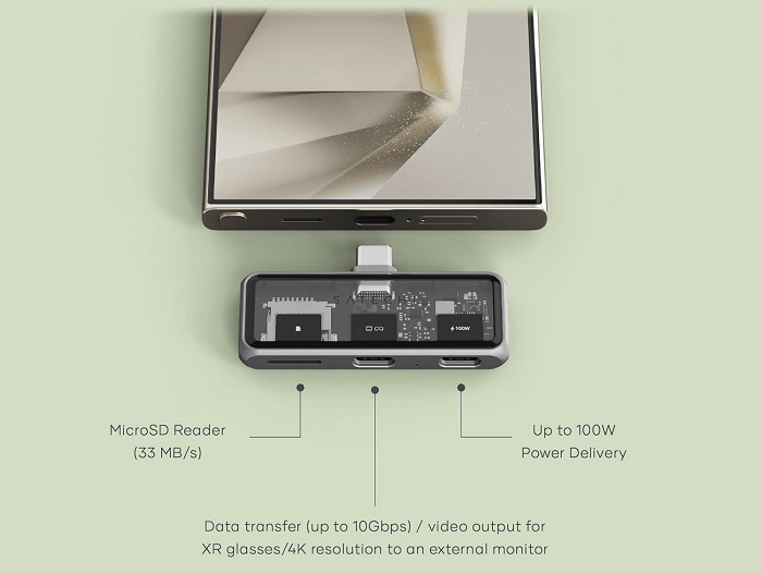 Hub XR Mobile avec lecteur microSD Satechi