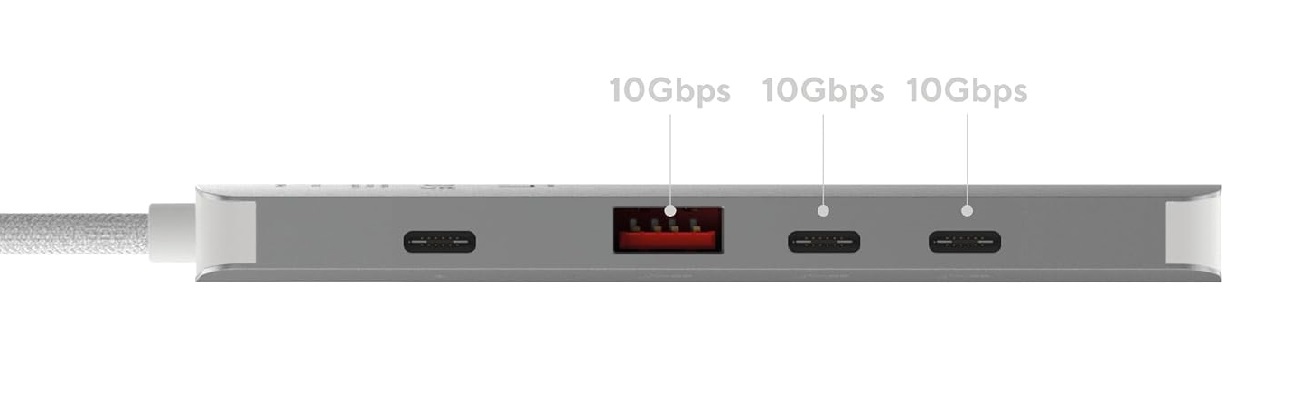 Multiport Hub PRO USB-C 5-in-1 140W LINQ