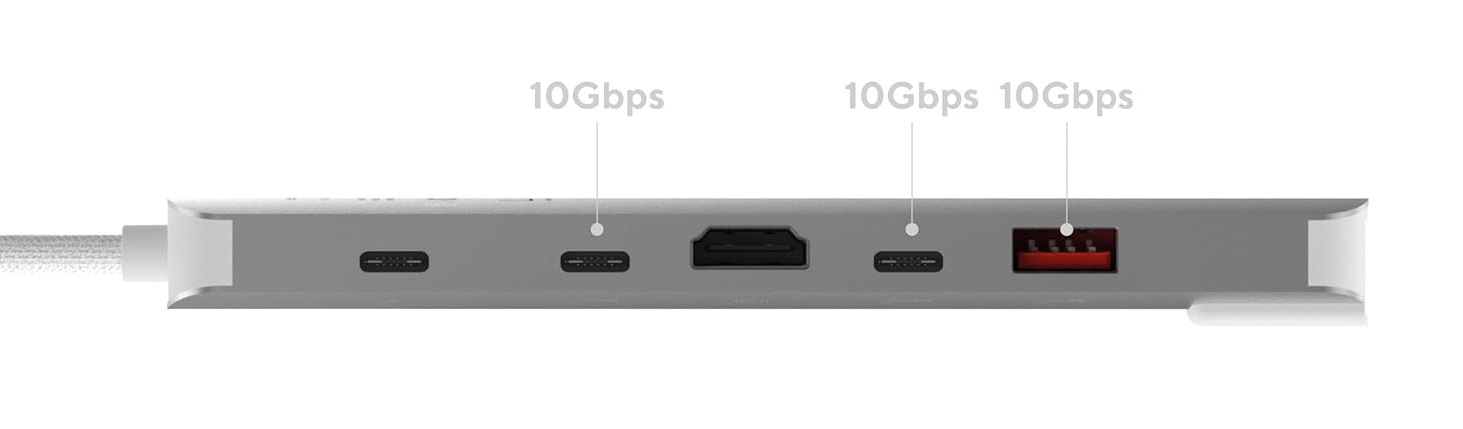 Multiport Hub PRO USB-C 6-in-1 140W LINQ