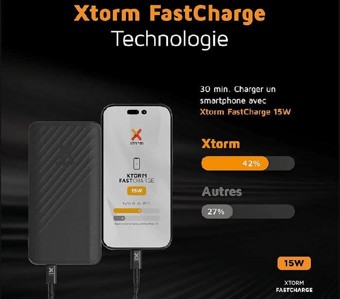 Xtorm Go2 15W 20.000 mAh External Battery